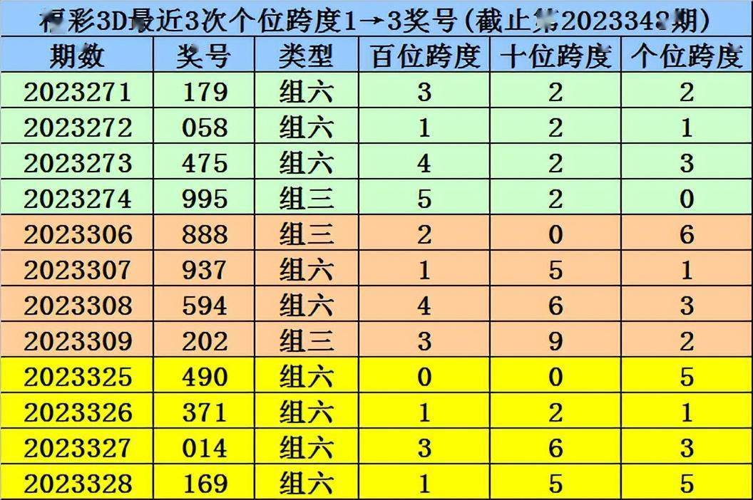 揭秘提升一肖一码100准,重点解答现象探讨_3D79.556