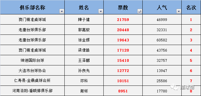 澳门三肖三码精准1000%,前沿研究解释定义_罕见版66.862