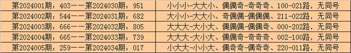 2024一肖一码100精准大全,循环执行落实解答解释_标配型29.215