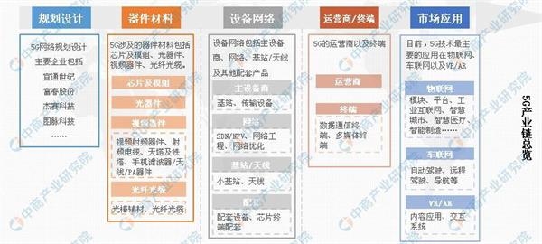 2024年香港免费资料,可持续发展解答落实_演示制27.927