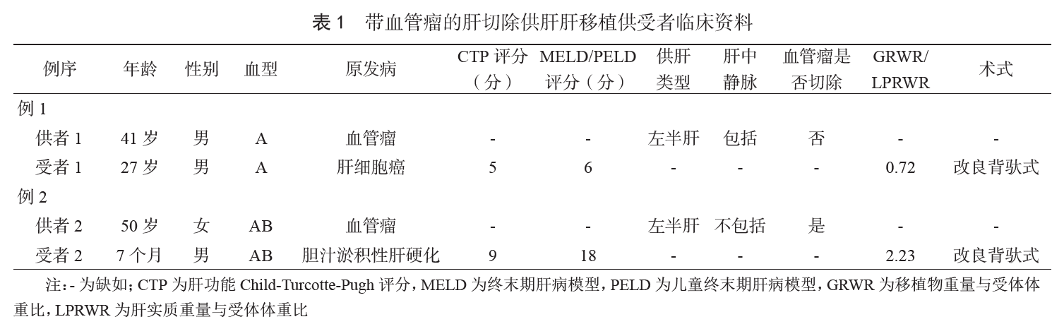 新澳资料免费精准期期准,前沿说明评估_绿色款1.581