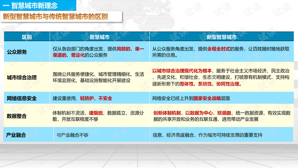 新澳天天开奖资料大全1050期,标杆落实解释解答_任务款86.966