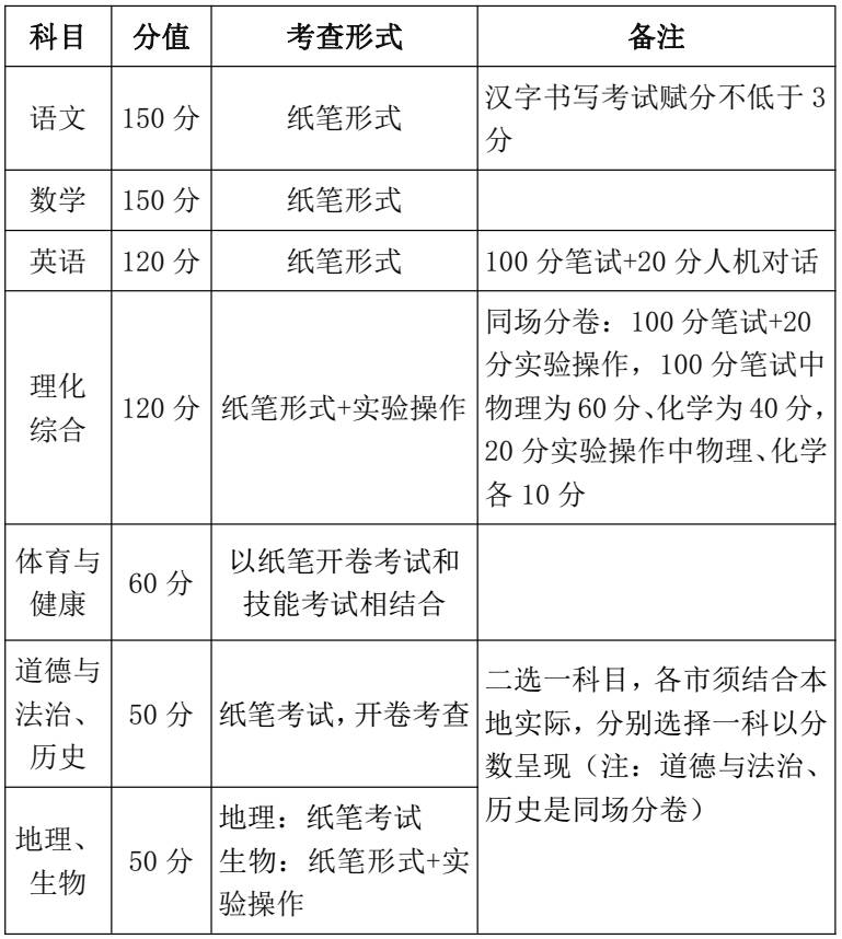 2024年澳彩免费公开资料,科目解答解释落实_扩展型88.676