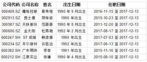 新澳门资料大全码数,深刻分析解答解释_定制款76.314