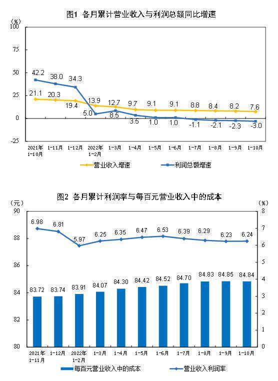 全国规上工业企业利润微降背后的特色小巷小店探索与别样风情体验