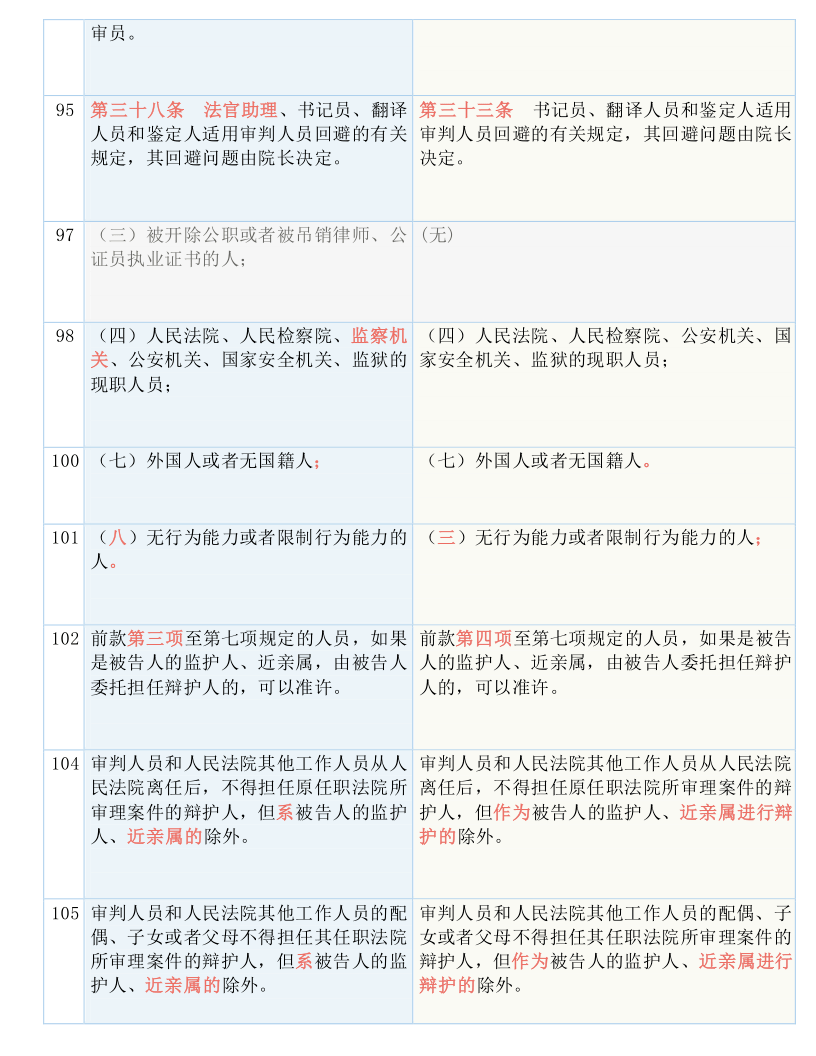 奥门全年资料免费大全一,重要性解释落实方法_调控版27.194