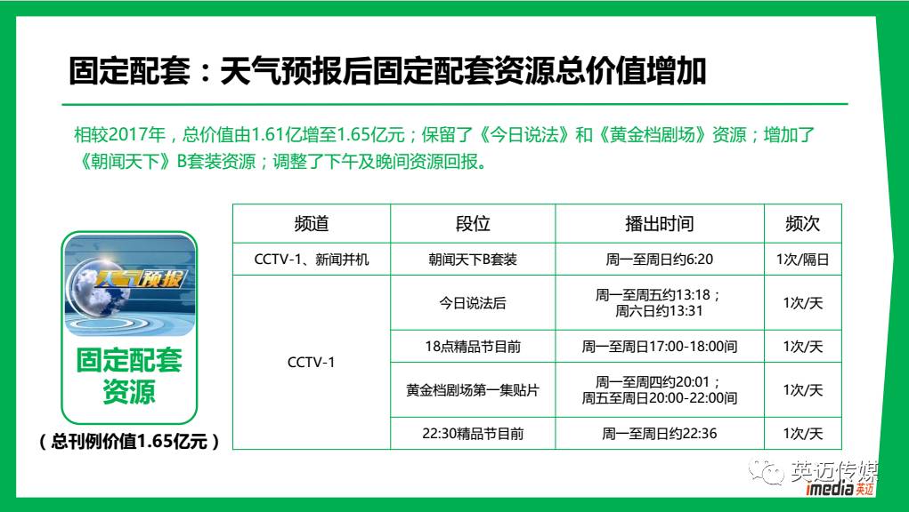 新澳最准的免费资料,专业研究解答解释计划_PS41.141