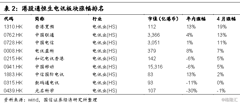 二四六香港资料期期中准,创意评估解析现象_配合集29.222