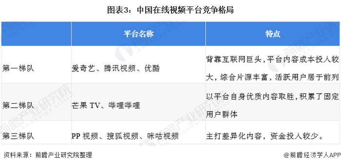 2024澳彩管家婆资料传真,深入数据应用分析_视频版0.668