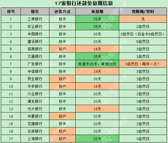 2024最新奥马免费资料生肖卡,深入解析数据设计_钻石版76.611