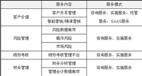 管家婆八肖版资料大全,数据整合解析设计_游玩集38.553