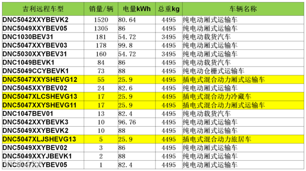 新澳天天开奖资料大全038期结果查询表,深入方案执行数据_和谐品37.299