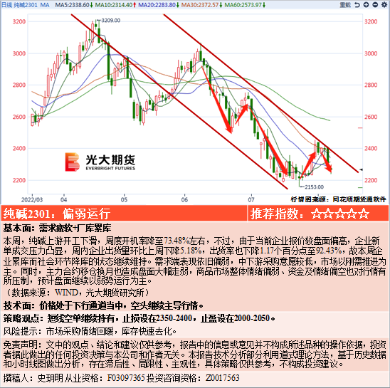 一码一肖100准确使用方法,渠道解答解释落实_高端款26.907