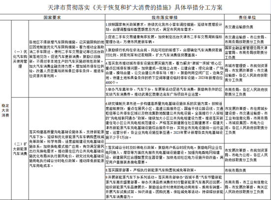 旧澳门开奖结果+开奖记录,改进的解答落实方案_小说版53.159