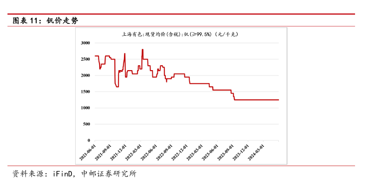 新澳门开奖历史记录走势图表,高效处理策略执行_打包版44.845