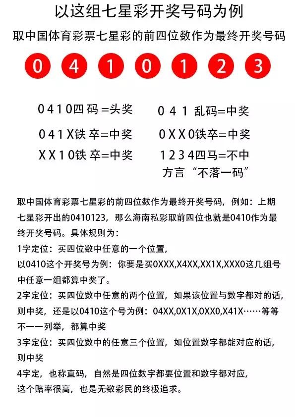 7777788888王中王开奖十记录网一,高速响应方案设计_回忆品6.915