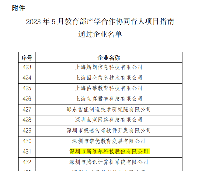 澳门马会7777788888,快速解答计划解析_预定版84.837