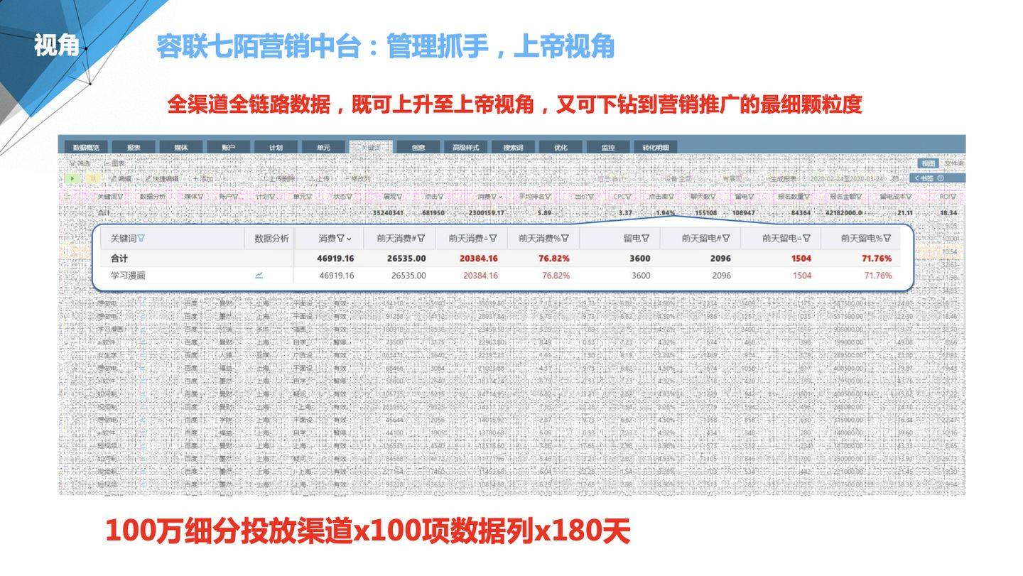 管家婆一哨一吗100中,未来解答解释落实_定制版96.784