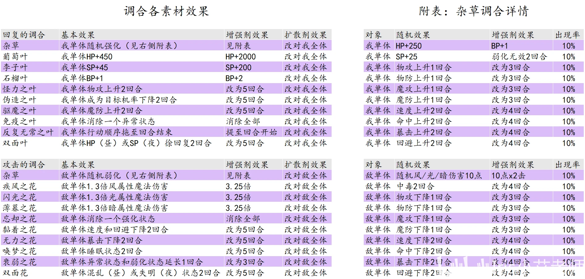 澳门一码中精准一码的投注技巧,高效指导解答解释_模拟集17.718