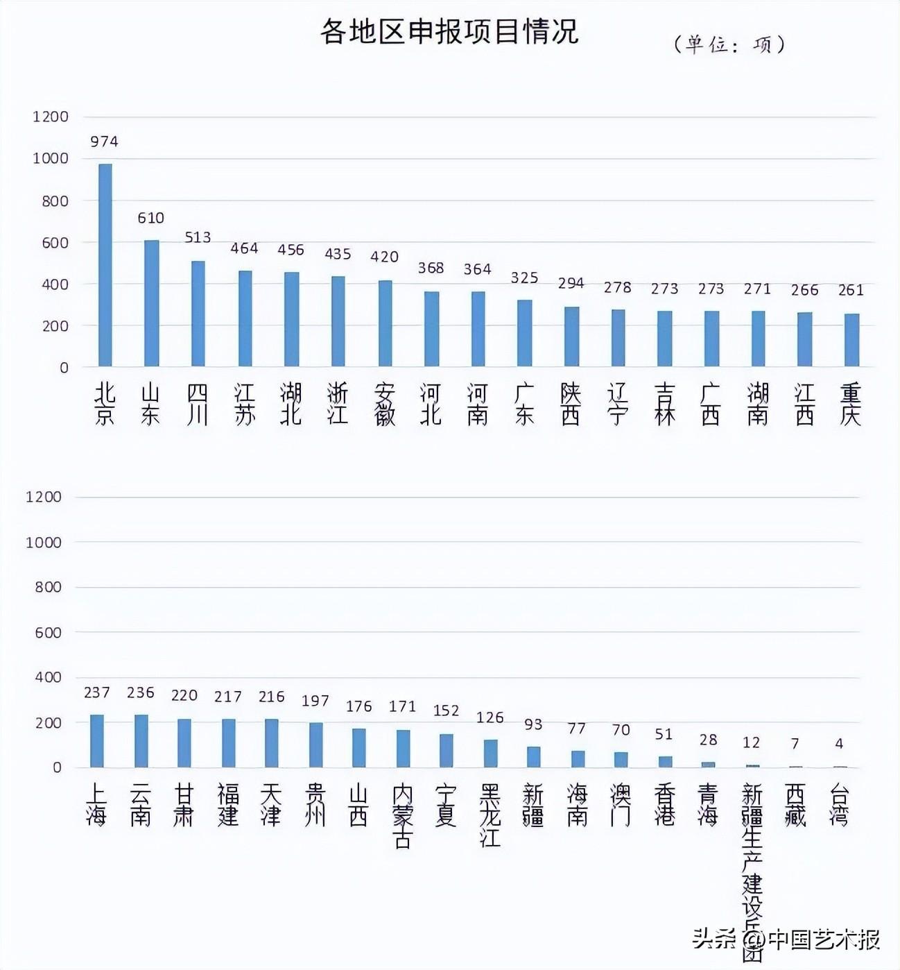 新奥2024年免费资料大全,新奥2024年免费资料大全汇总,便于解答实施解释_完美款92.974