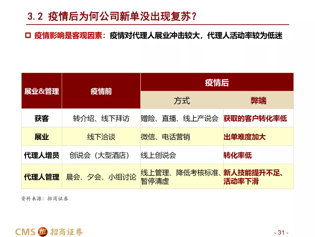 香港最快最精准免费资料,理解解答解释落实_组合型53.969