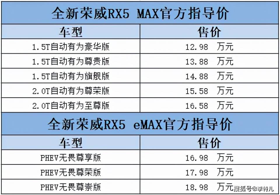 7777788888精准新传,创新解析计划方案_The品31.817