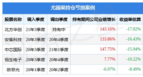 2024新澳门的资料大全,高效分析解答现象_操作款15.505