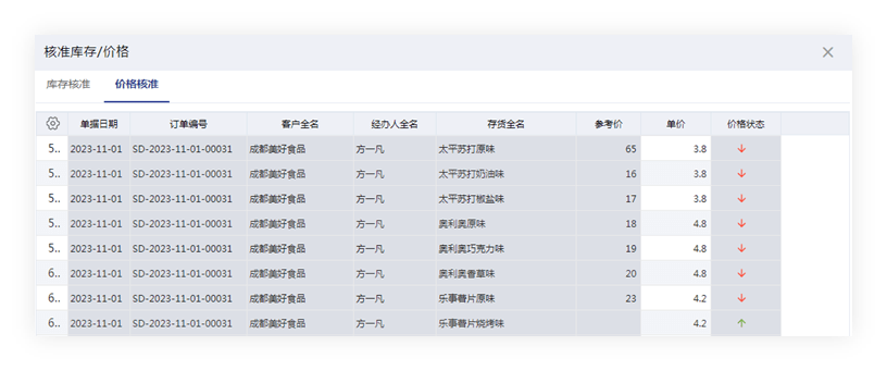 管家婆一肖一码最准资料92期,快速响应计划分析_改制集39.482