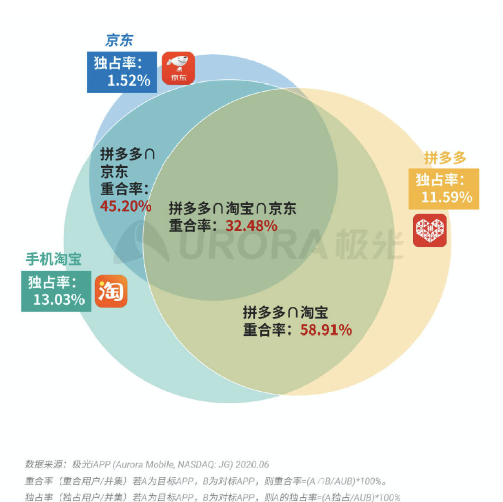 2024新奥正版资料免费提供,精良解答解释落实_技术版38.297