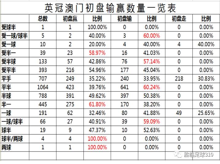 全网最精准澳门资料龙门客栈澳,实地分析验证数据_追忆版67.578