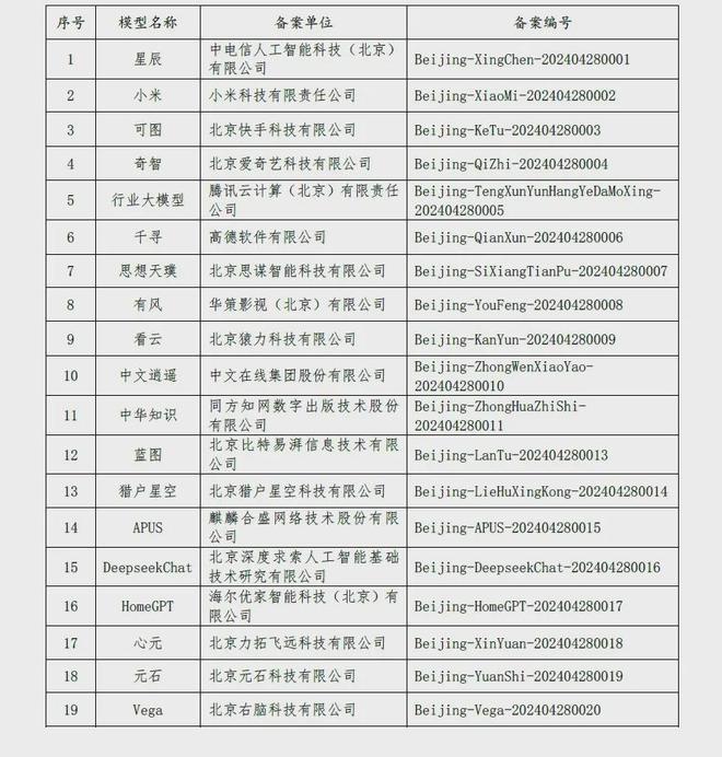 澳门最精准的龙门客栈网址,实证分析说明_科技型10.927