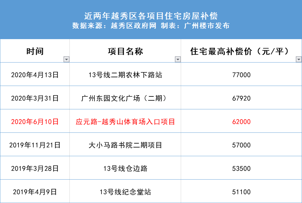 新奥新澳门六开奖结果资料查询,高效设计计划实施_激发集47.364