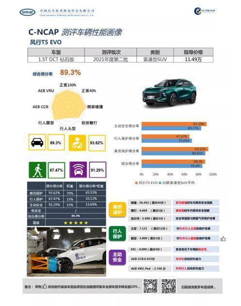 新奥门特免费资料大全7456,速度至上方案评估_特供款86.641