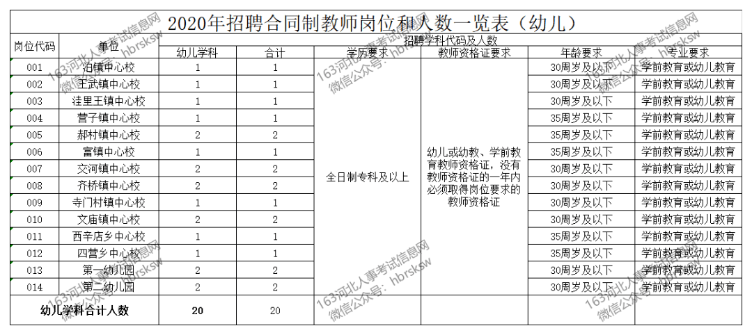 新澳门全年免费料,动态研究解答解释计划_初学款4.928