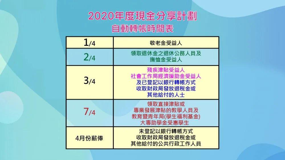 49澳门精准免费资料大全,高效性实施计划解析_显示型49.624