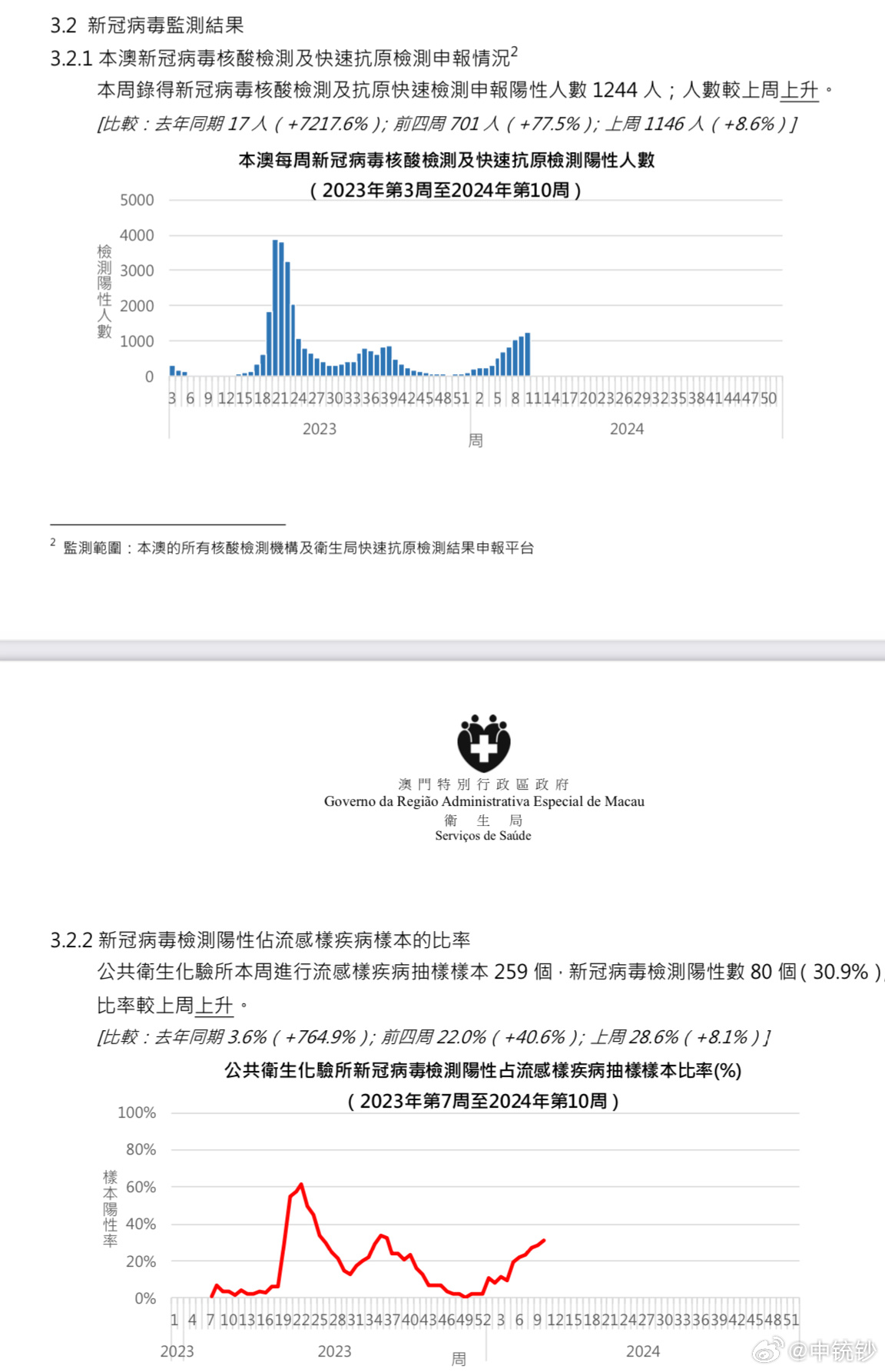 澳门一码一码100准确AO7版,统计分析解释定义_VIP版51.762