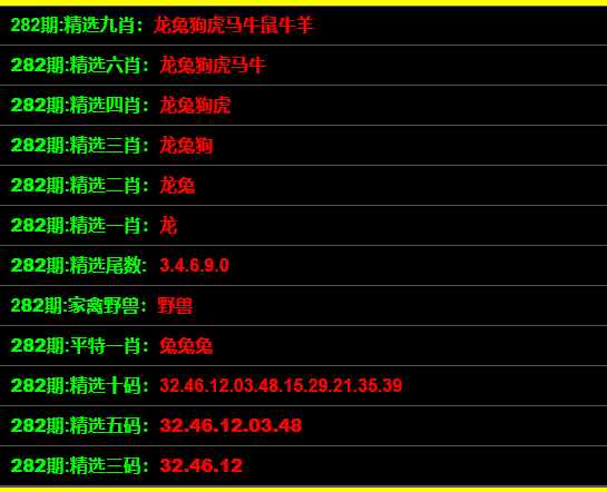 今晚澳门三肖三码开一码】,参数解答解释落实_讨论款25.918