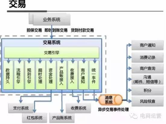 新澳内部资料精准大全,深度应用策略数据_金牌版48.504