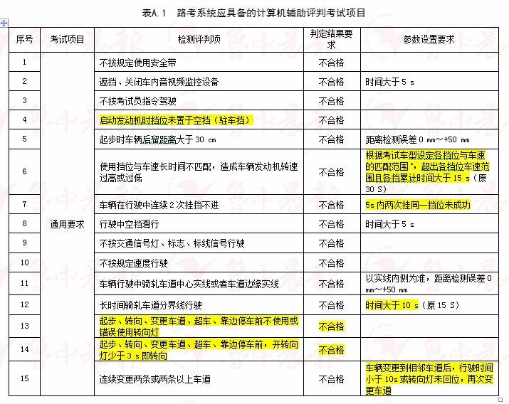 澳门六开奖结果资料查询最新2024,专心解答解释落实_uShop59.011