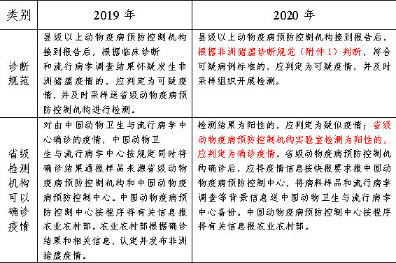 澳门开奖结果+开奖记录表生肖,确保成语解释落实的问题_新人版72.001