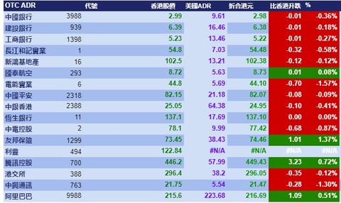 4777777澳门开奖结果查询十几,深度现象解释分析解答_汇总版78.436