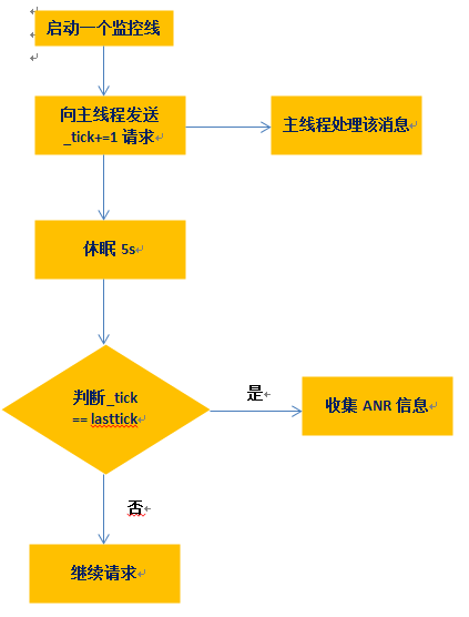 新澳免费资料库大全app,逻辑解析策略解答解释_斗争版85.878