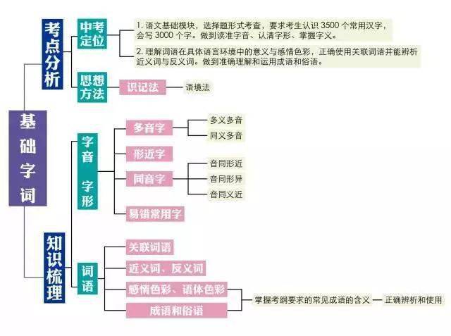 澳门正版免费全年资料大全问你,创新思维解答解释计划_AR型17.663