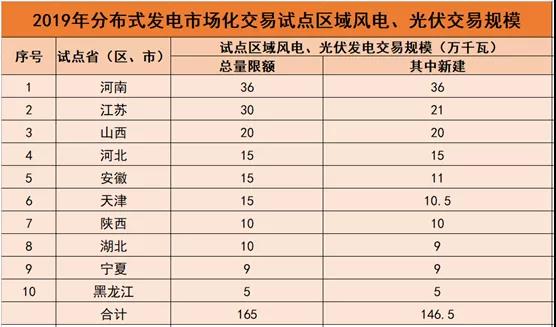 新奥门六开奖结果2024开奖记录,周全解答解释落实_DP1.952