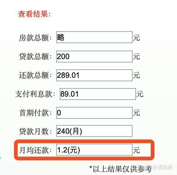 市场新动向解析，多银行商贷利率调整，不低于公积金利率要求下的市场反应