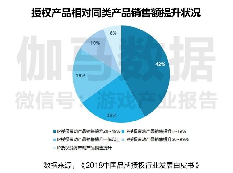 澳门精准免费资料,精准数据评估_变动型11.232