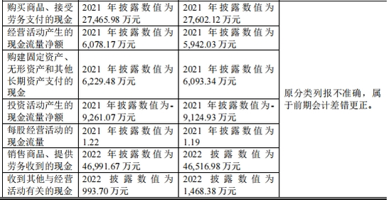 2024今晚澳门特马开什么码,功能性操作方案制定_资源制94.684