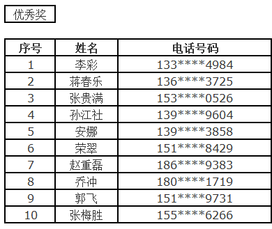 2024新奥门资料大全,明确解答解释落实_解谜版14.716