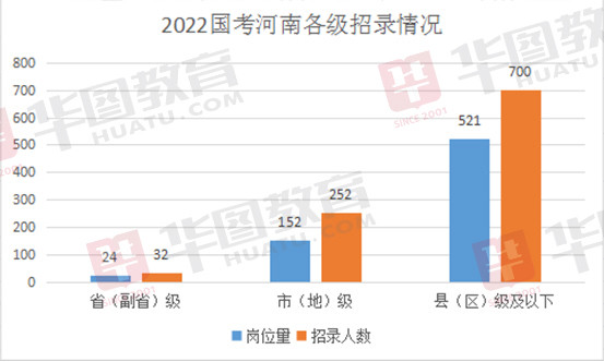 青少年宫 第307页