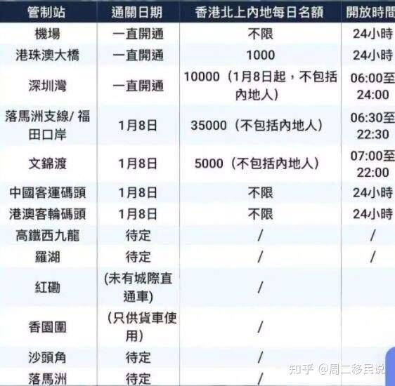 香港最准100‰免费,积极响应解答执行_简易制71.46